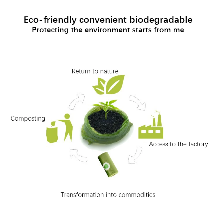 Pet Waste Bags Biodegradable Eco-friendly Poop Picker Dog Picking Bag Dispenser Cleaning Products Hook Loop Design No Wobbling Pet Waste Bags Biodegradable Eco-friendly Poop Picker Dog Picking Bag Dispenser Cleaning Products Hook Loop Design No Wobbling