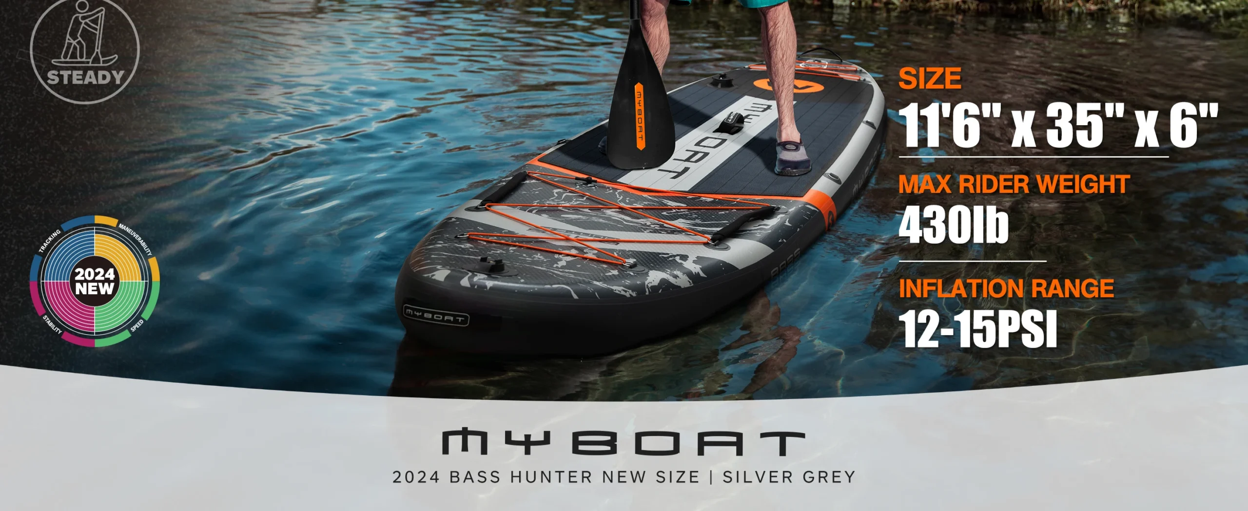 Myboat New Inflatable Paddle Board 11'6''x35''x6'' Stand Up Station Board With Accessories Extra Wide SUP Board Myboat New Inflatable Paddle Board 11'6''x35''x6'' Stand Up Station Board With Accessories Extra Wide SUP Board