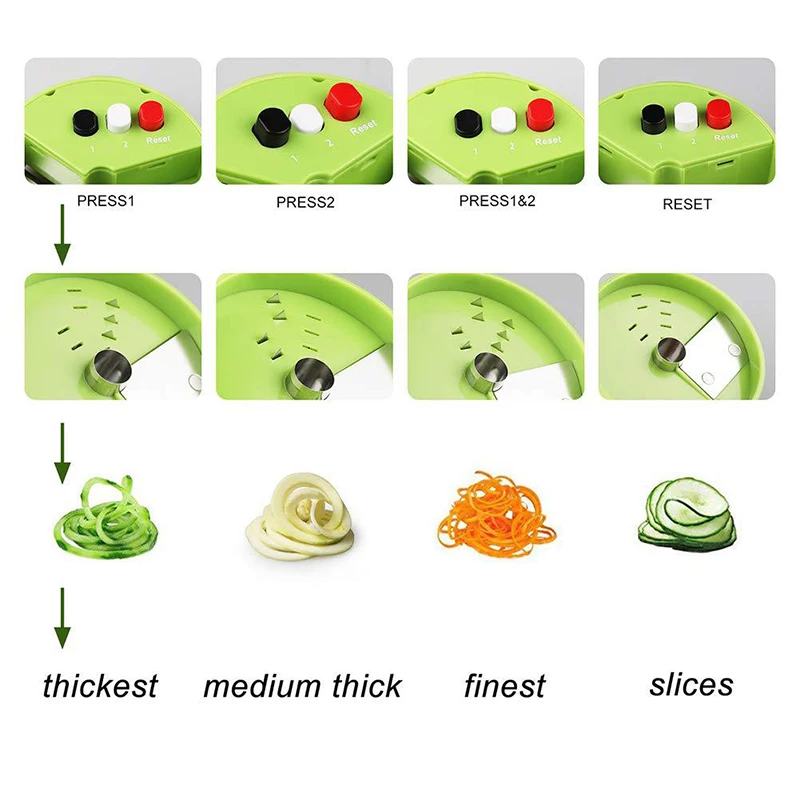 Spiral Vegetable Cutter Adjustable Vegetable Grater Portable Cucumber Potato Spiral Shredder Vegetable Slicer Kitchen Gadget Spiral Vegetable Cutter Adjustable Vegetable Grater Portable Cucumber Potato Spiral Shredder Vegetable Slicer Kitchen Gadget