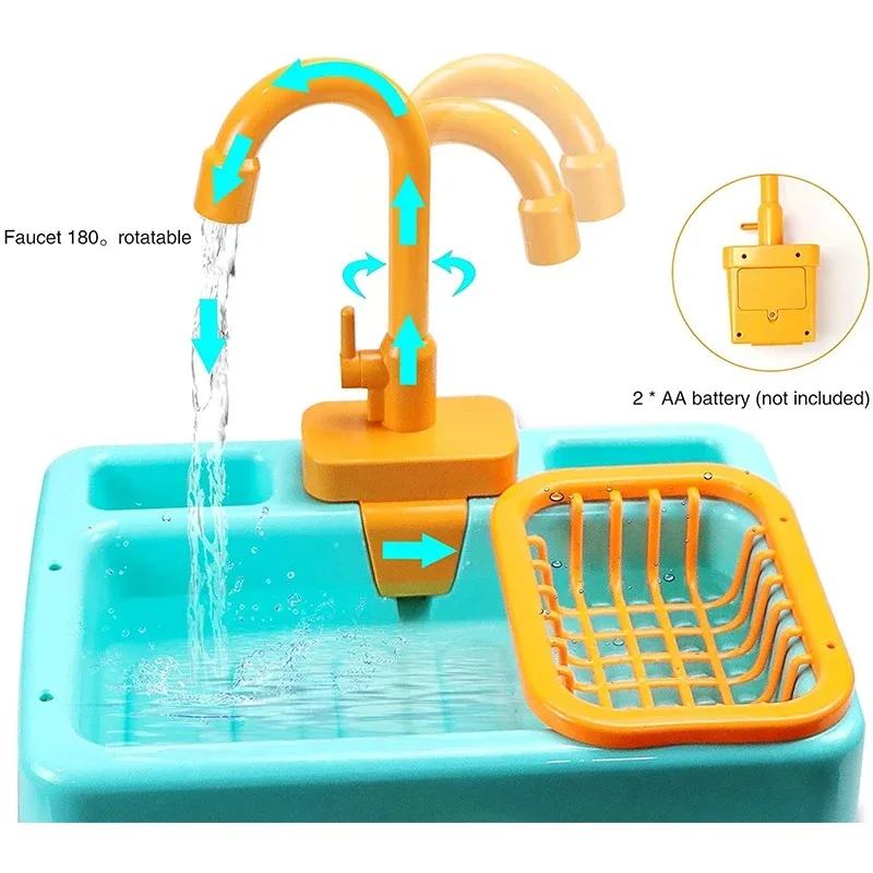 Kid Simulation Electric Dishwasher Wash Sink Running Water Toy Role Playing House Kitchen Pretend Game Food Fruit Girl Boy Gift Kid Simulation Electric Dishwasher Wash Sink Running Water Toy Role Playing House Kitchen Pretend Game Food Fruit Girl Boy Gift