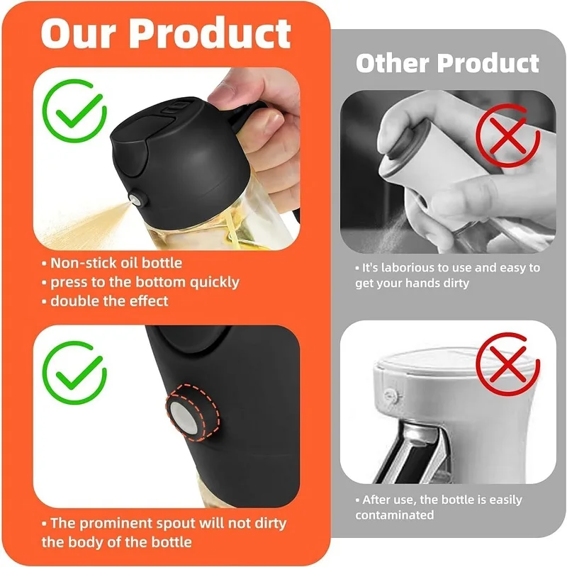 2 in1 Oil Spray Bottle For Kitchen Barbecue Cooking Olive Oil Dispenser Oil Jar Baking Vinegar Soy Spray Container Kitchen Tool 2 in1 Oil Spray Bottle For Kitchen Barbecue Cooking Olive Oil Dispenser Oil Jar Baking Vinegar Soy Spray Container Kitchen Tool