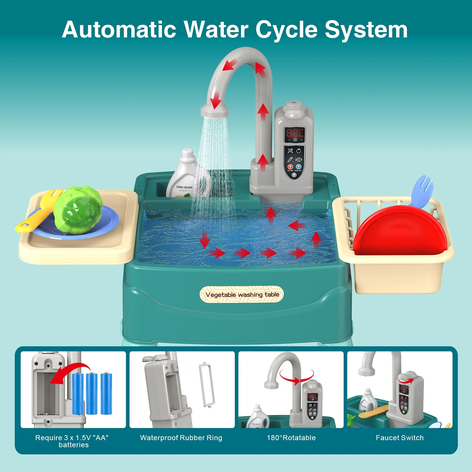 Children's Play At Home Toys Early Education Kitchen Simulation Electric Dishwashing Table Water Outlet Vegetable Washing Toys Children's Play At Home Toys Early Education Kitchen Simulation Electric Dishwashing Table Water Outlet Vegetable Washing Toys
