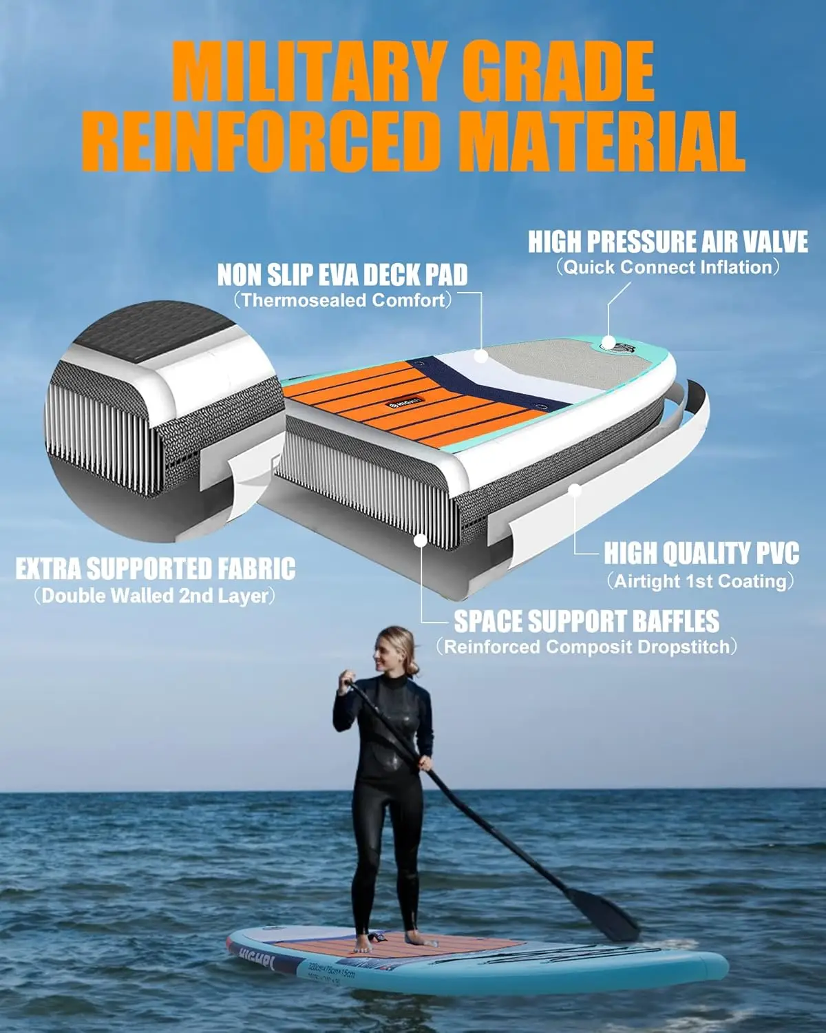 Inflatable Stand Up Paddle Board 10'6''/11' Premium SUP W Accessories & Backpack, Wide Stance, Surf Control, Non-Slip Dec Inflatable Stand Up Paddle Board 10'6''/11' Premium SUP W Accessories & Backpack, Wide Stance, Surf Control, Non-Slip Dec