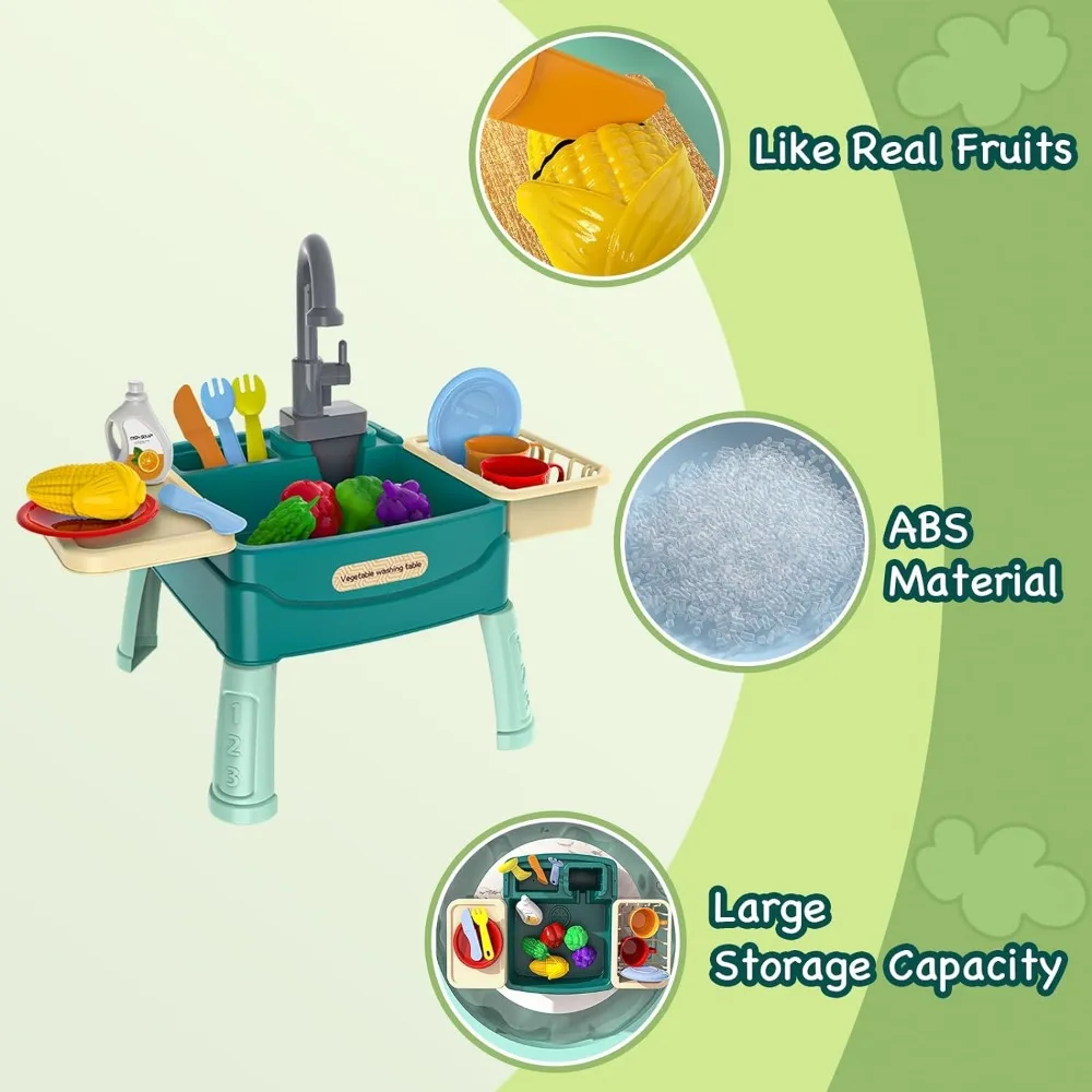 Children's Play At Home Simulation Dishwasher Toy Early Education Kitchen Simulation Electric Dishwasher Water Washing Toy Gift Children's Play At Home Simulation Dishwasher Toy Early Education Kitchen Simulation Electric Dishwasher Water Washing Toy Gift