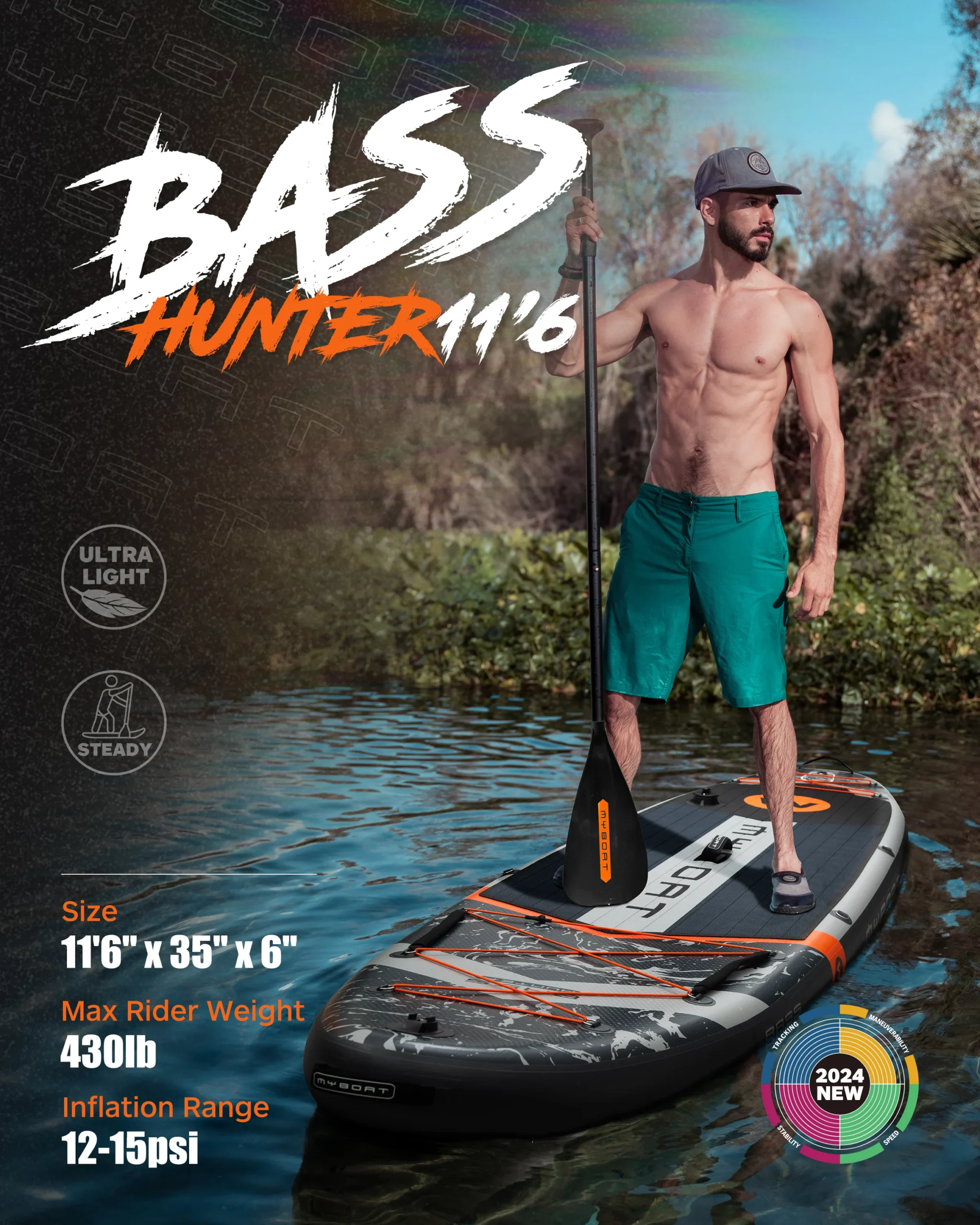 Myboat New Inflatable Paddle Board 11'6''x35''x6'' Stand Up Station Board With Accessories Extra Wide SUP Board Myboat New Inflatable Paddle Board 11'6''x35''x6'' Stand Up Station Board With Accessories Extra Wide SUP Board