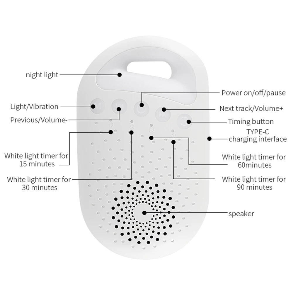 Baby Sleep Machine White Noise Sound Machine for Baby Sleeping 26 Soothing Sounds 15/30/60/90min Timer Built-in LED Night Light Baby Sleep Machine White Noise Sound Machine for Baby Sleeping 26 Soothing Sounds 15/30/60/90min Timer Built-in LED Night Light