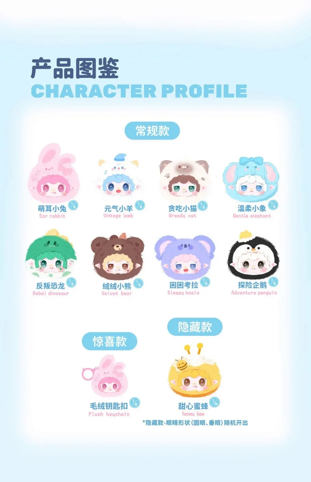 Yooki Cute Mix Pass Series Dolls Blind Box Mystery Box Toys Cute Action Anime Figure Kawaii Model Gift Yooki Cute Mix Pass Series Dolls Blind Box Mystery Box Toys Cute Action Anime Figure Kawaii Model Gift